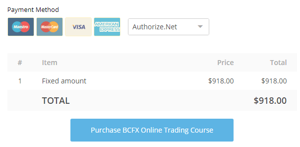 [SUPER HOT SHARE] Brandon Carter – BCFX Online Trading Course 2.0 Download