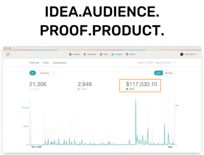 [SUPER HOT SHARE] Justin Welsh – Idea Audience Proof Product-The Side Income Playbook Download