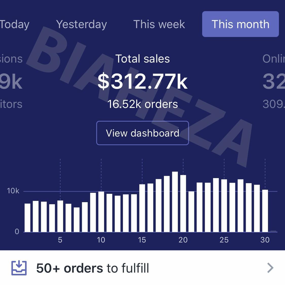 Biaheza – Full Dropshipping Course 2022 Download