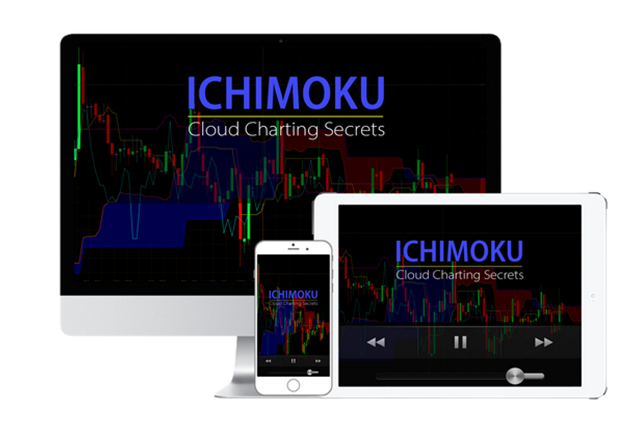 Hubert Senters – Ichimoku Cloud Charting Secrets Download