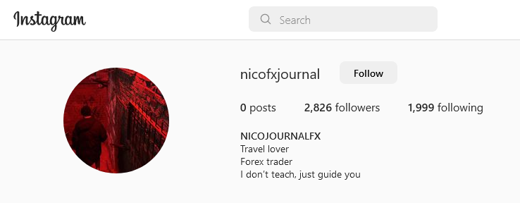 Nico FX Journal (SMC) Download