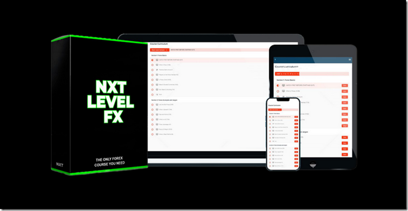 NXT Level FX – Investors Domain Download