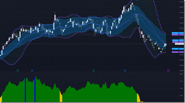 Pollinate Trading – Equities Earnings Strategy Download