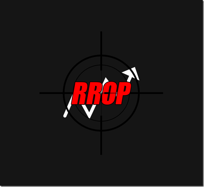 RROP – Low Timeframe Supply &amp; Demand Download