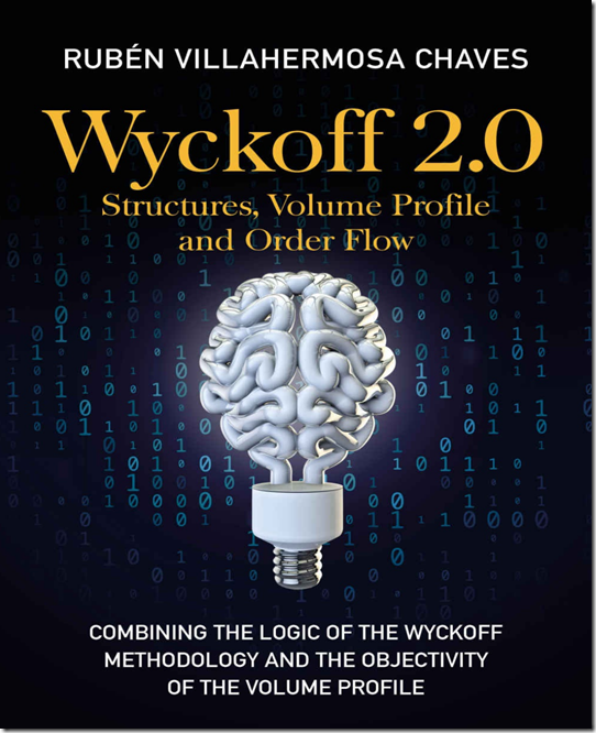 Ruben Villahermosa Chaves – Wyckoff 2.0 Download