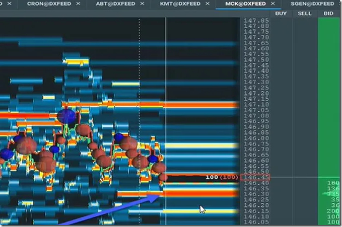 Scott Pulcini Trader – GAP-VWAP Fail Course Download