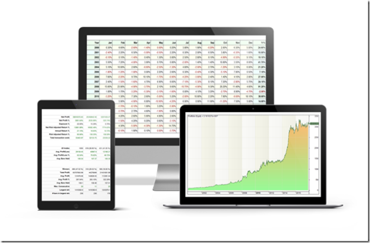 Trading With Rayner – ProTraders Edge Download